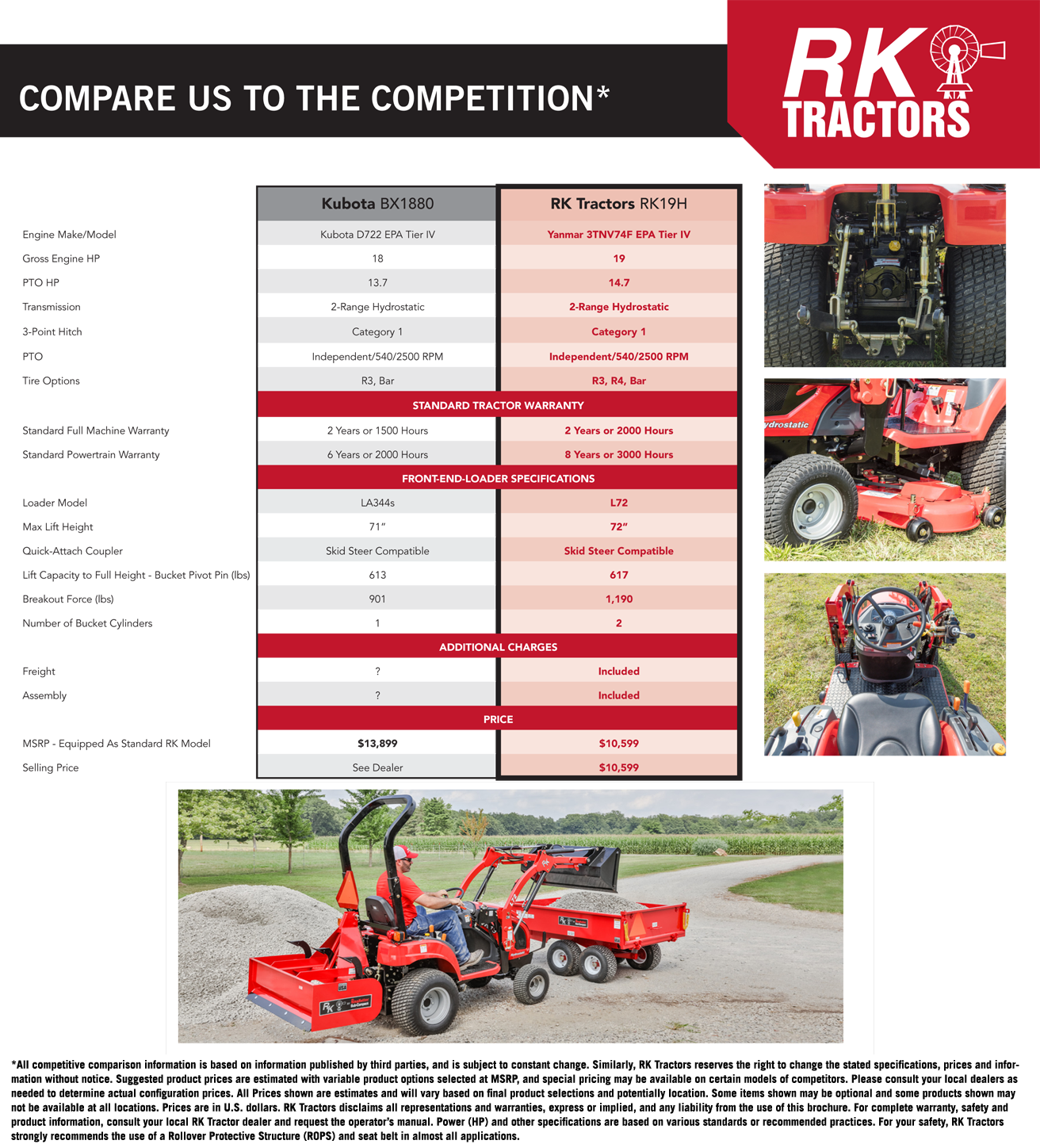 Compact Tractor Comparison Chart